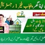 CM Punjab Apni Zameen Apna Ghar Scheme October Registration 2025 – 2000 Plots Announced